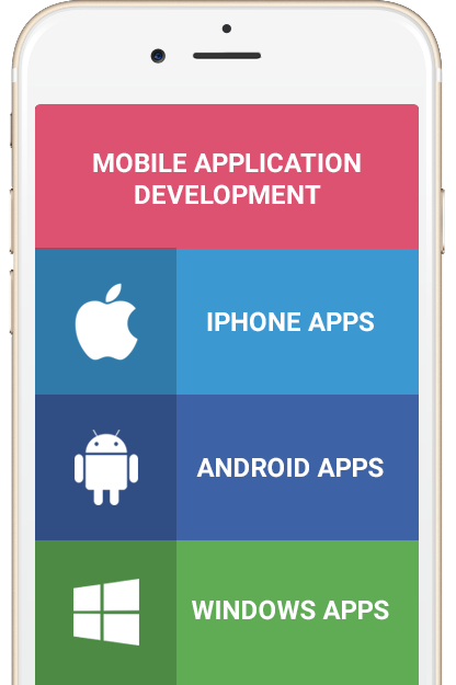 mobile apps